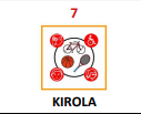 KIROLA