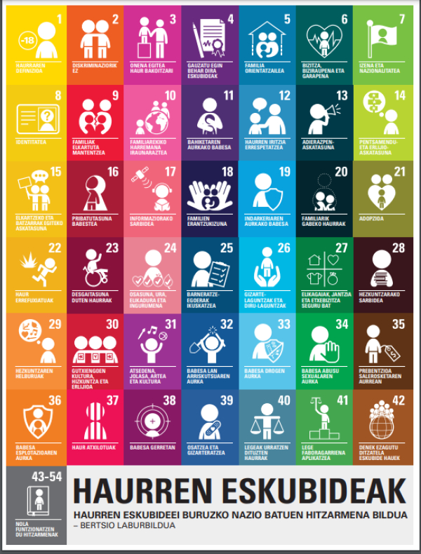 AZAROAK 20: HAURRAREN NAZIOARTEKO EGUNA