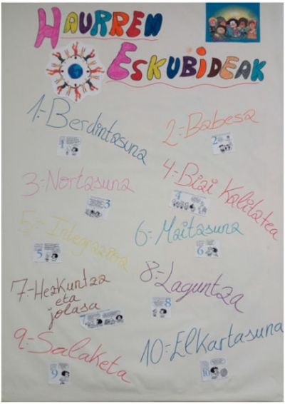 Solidaritatea gure artean