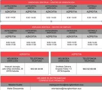 Iraurgi Berritzen Intxausti Jauregian